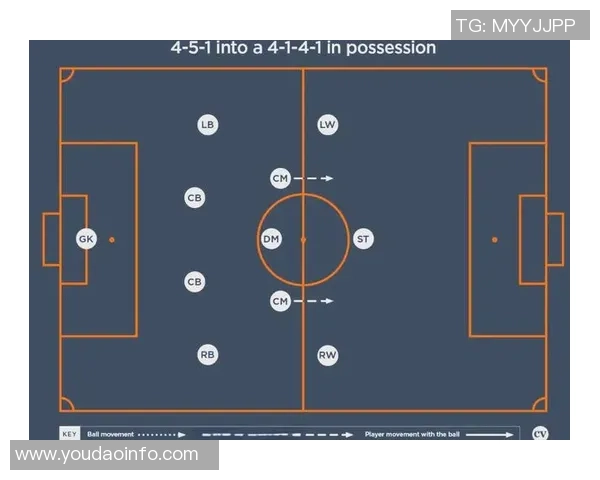 南京足球队快攻战术解析与实践探讨深度剖析